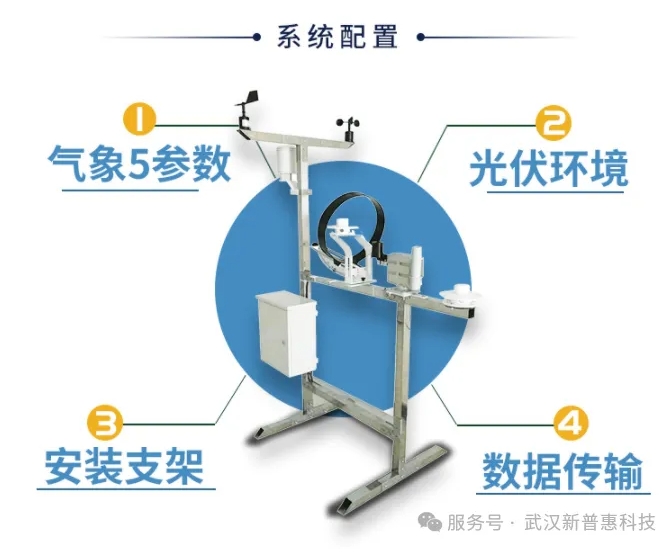 新普惠光伏氣象站